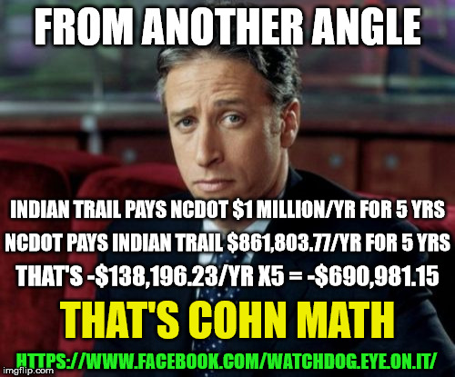 Jon Stewart Skeptical Meme | FROM ANOTHER ANGLE; INDIAN TRAIL PAYS NCDOT $1 MILLION/YR FOR 5 YRS; NCDOT PAYS INDIAN TRAIL $861,803.77/YR FOR 5 YRS; THAT'S -$138,196.23/YR X5 = -$690,981.15; THAT'S COHN MATH; HTTPS://WWW.FACEBOOK.COM/WATCHDOG.EYE.ON.IT/ | image tagged in memes,jon stewart skeptical | made w/ Imgflip meme maker