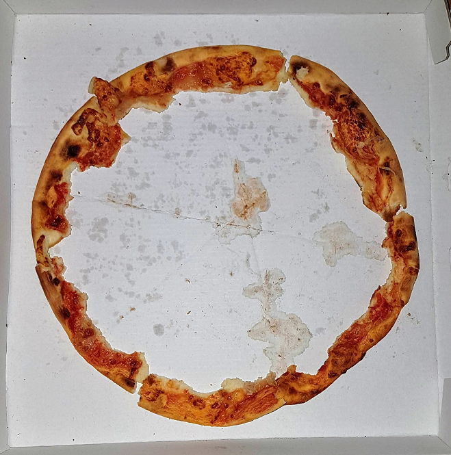 Pizza Blank Meme Template