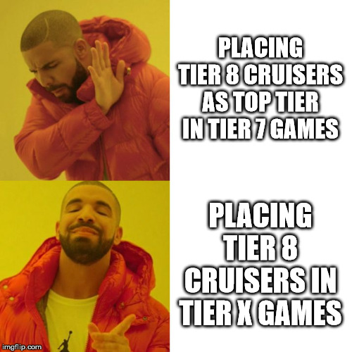 The sheer state of tier 8 cruiser matches WorldOfWarships