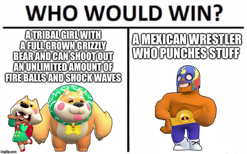 Who Would Win? Meme | A TRIBAL GIRL WITH A FULL GROWN GRIZZLY BEAR AND CAN SHOOT OUT AN UNLIMITED AMOUNT OF FIRE BALLS AND SHOCK WAVES; A MEXICAN WRESTLER WHO PUNCHES STUFF | image tagged in memes,who would win | made w/ Imgflip meme maker