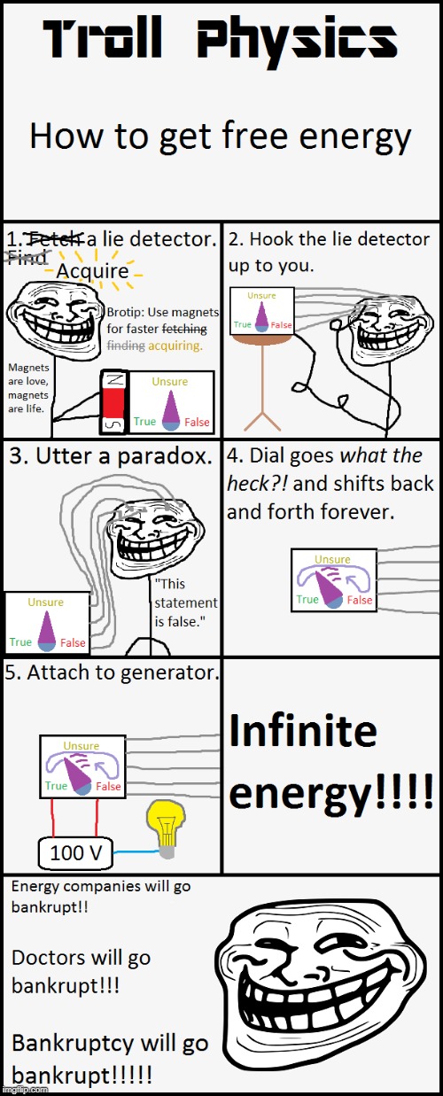 Troll Physics: Generate Energy at No Cost | image tagged in memes,troll physics,troll science,infinite energy,paradox,funny | made w/ Imgflip meme maker