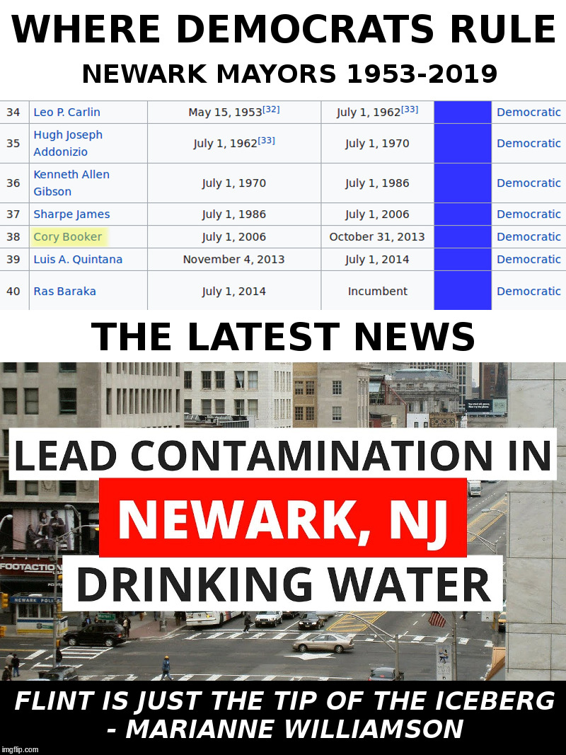 Where Democrats Rule: Newark﻿ | image tagged in democrats,cory booker,newark,flint water,marianne williamson | made w/ Imgflip meme maker