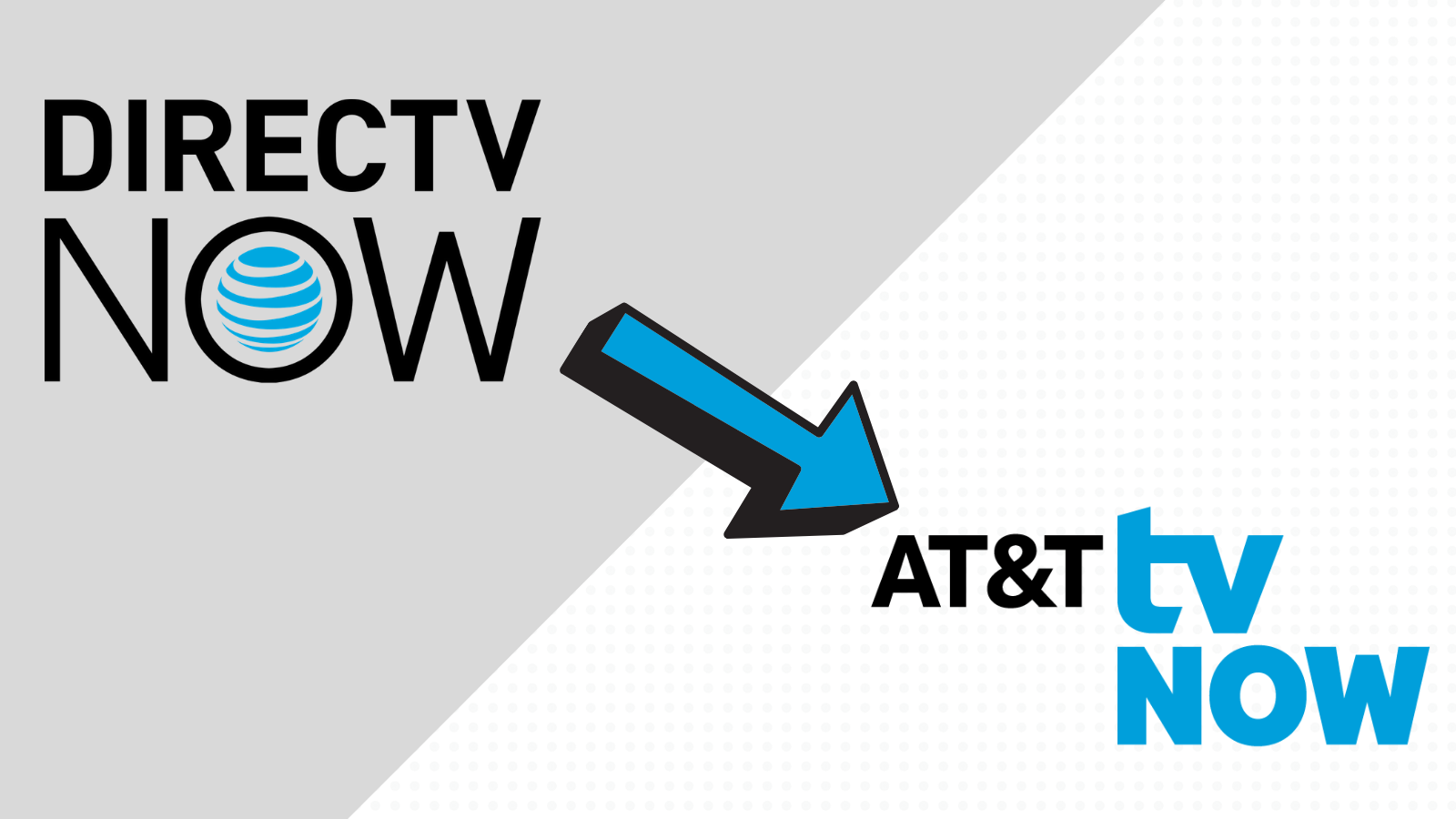 High Quality AT&T DirecTV NOW Blank Meme Template