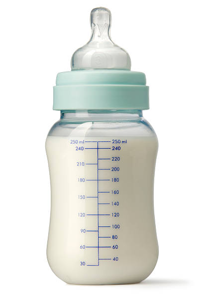 Baby bottle Blank Meme Template