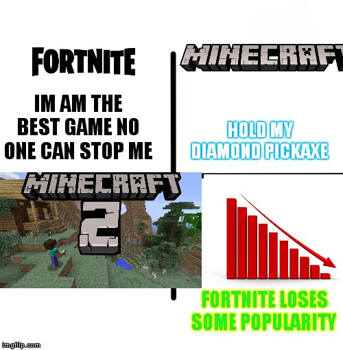 Blank Starter Pack Meme | HOLD MY DIAMOND PICKAXE; IM AM THE BEST GAME NO ONE CAN STOP ME; FORTNITE LOSES SOME POPULARITY | image tagged in memes,blank starter pack | made w/ Imgflip meme maker