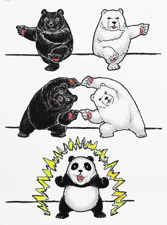 Panda Fusion Blank Meme Template