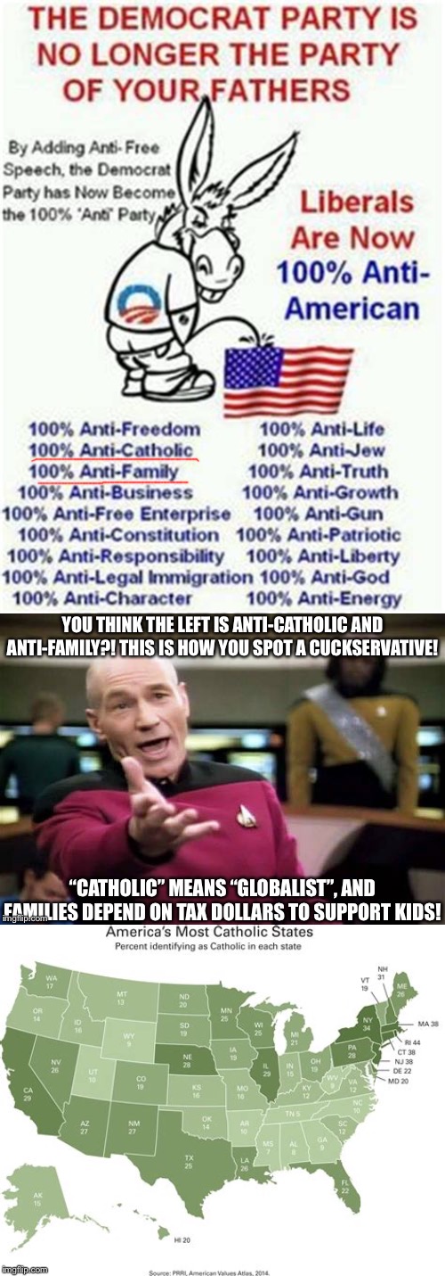 Change my mind: Catholicism is for blue-state-dwelling cuckservatives! | image tagged in catholicism,democratic party | made w/ Imgflip meme maker