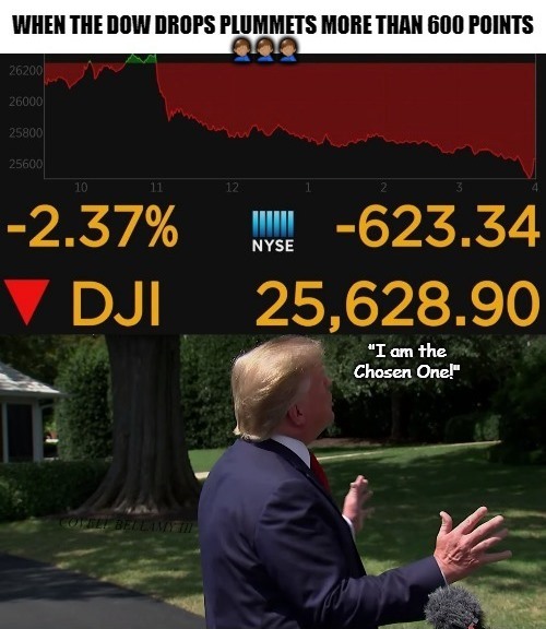 Chosen Dow Drop Blank Meme Template
