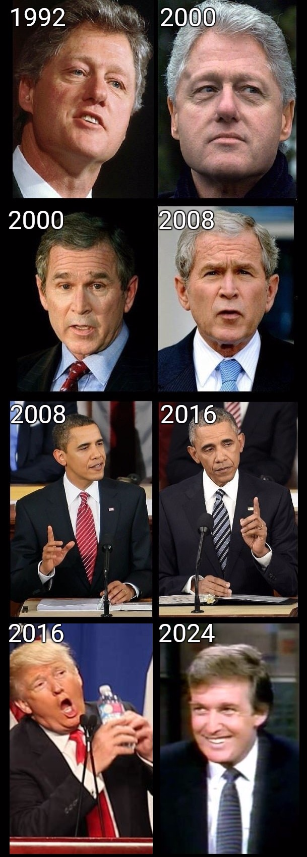 Presidents aging in office Blank Meme Template