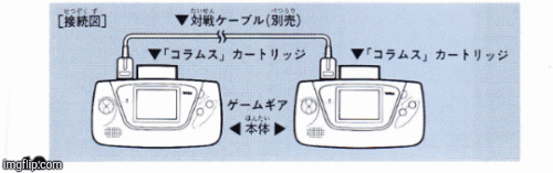 Gear to Gear cable | image tagged in gifs,gaming | made w/ Imgflip images-to-gif maker