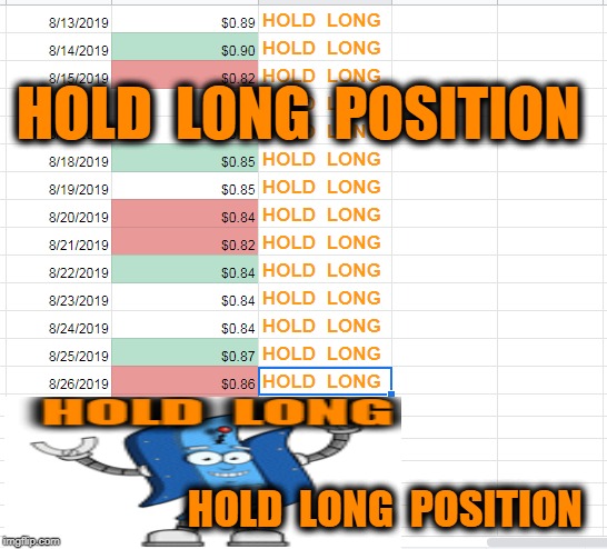 HOLD  LONG  POSITION; HOLD  LONG  POSITION | made w/ Imgflip meme maker