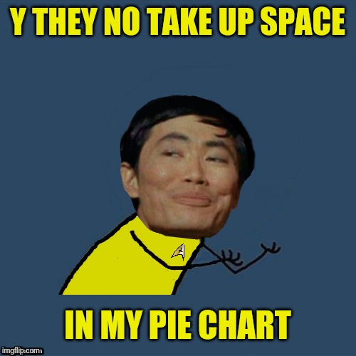 y u no Sulu | Y THEY NO TAKE UP SPACE IN MY PIE CHART | image tagged in y u no sulu | made w/ Imgflip meme maker