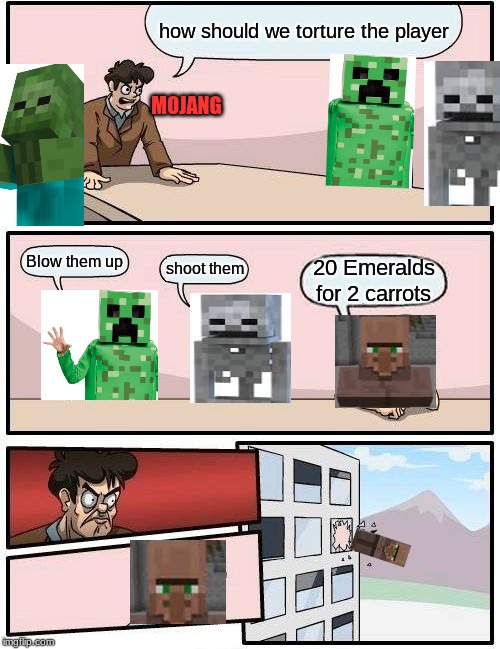 Boardroom Meeting Suggestion Meme | how should we torture the player; MOJANG; Blow them up; shoot them; 20 Emeralds for 2 carrots | image tagged in memes,boardroom meeting suggestion | made w/ Imgflip meme maker