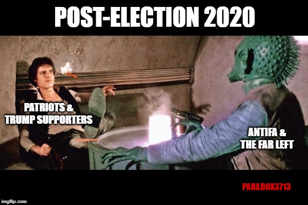 Expect the Far Left to get ultra violent after Trump's re-election in 2020. | POST-ELECTION 2020; PATRIOTS & TRUMP SUPPORTERS; ANTIFA & THE FAR LEFT; PARADOX3713 | image tagged in memes,patriots,antifa,trump supporters,liberals,civil war | made w/ Imgflip meme maker
