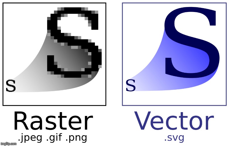 Raster VS Vector | image tagged in raster vs vector | made w/ Imgflip meme maker