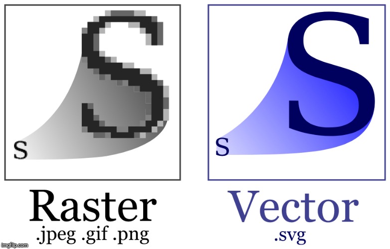 SVG VS Raster | image tagged in svg vs raster | made w/ Imgflip meme maker