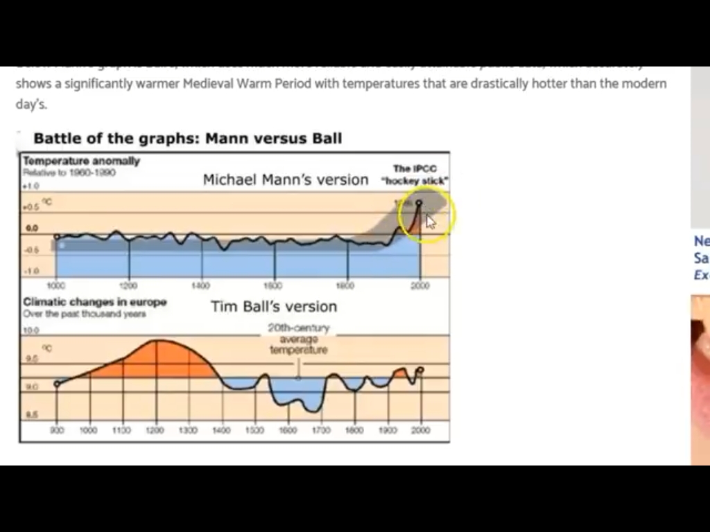 Man made global warming is a Hoax Blank Meme Template