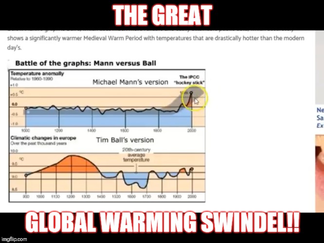Man made global warming is a Hoax | THE GREAT GLOBAL WARMING SWINDEL!! | image tagged in man made global warming is a hoax | made w/ Imgflip meme maker