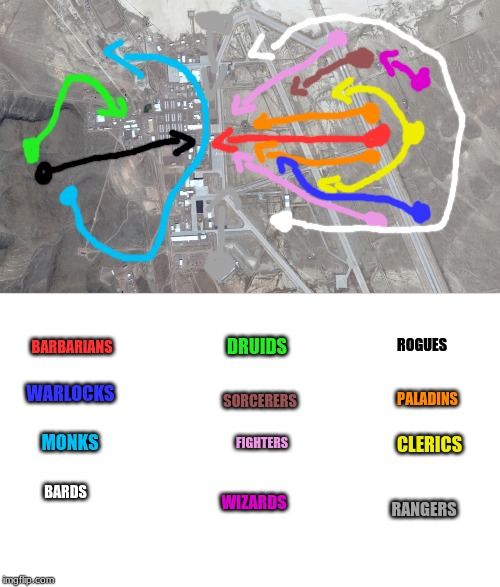 DND area 51 battle plan | ROGUES; DRUIDS; BARBARIANS; WARLOCKS; SORCERERS; PALADINS; MONKS; CLERICS; FIGHTERS; BARDS; RANGERS; WIZARDS | image tagged in area 51,dungeons and dragons,storm area 51 | made w/ Imgflip meme maker
