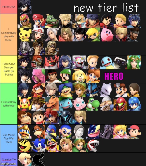 meh. been a while | new tier list; HERO | image tagged in tier list,super smash bros,persona 5,hero broken | made w/ Imgflip meme maker