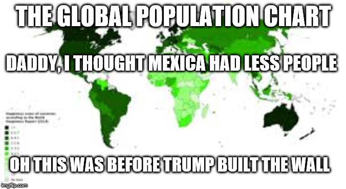 THE GLOBAL POPULATION CHART; DADDY, I THOUGHT MEXICA HAD LESS PEOPLE; OH THIS WAS BEFORE TRUMP BUILT THE WALL | made w/ Imgflip meme maker