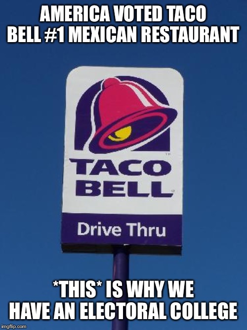 Taco Bell Sign | AMERICA VOTED TACO BELL #1 MEXICAN RESTAURANT; *THIS* IS WHY WE HAVE AN ELECTORAL COLLEGE | image tagged in taco bell sign,electoral college,voters,popular vote | made w/ Imgflip meme maker