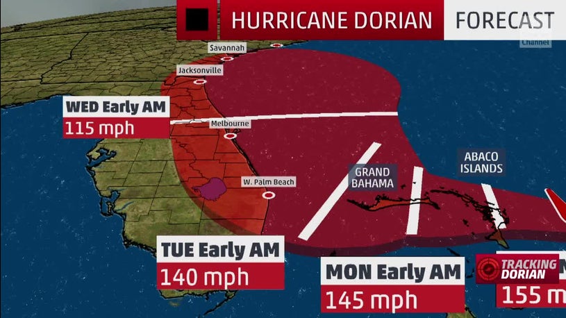 High Quality Hurricane Dorian Blank Meme Template