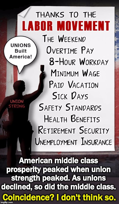 Happy Labor Day! | American middle class prosperity peaked when union strength peaked. As unions declined, so did the middle class. Coincidence? I don't think so. | image tagged in labor,union,middle class | made w/ Imgflip meme maker