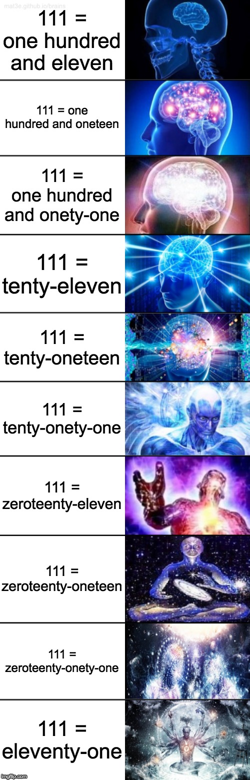 10-Tier Expanding Brain | 111 = one hundred and eleven; 111 = one hundred and oneteen; 111 = one hundred and onety-one; 111 = tenty-eleven; 111 = tenty-oneteen; 111 = tenty-onety-one; 111 = zeroteenty-eleven; 111 = zeroteenty-oneteen; 111 = zeroteenty-onety-one; 111 = eleventy-one | image tagged in 10-tier expanding brain | made w/ Imgflip meme maker