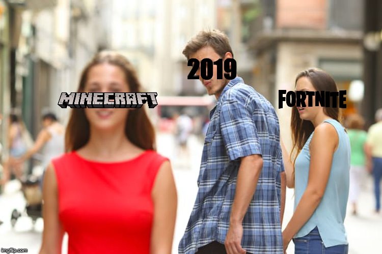 2019 in a nutshell | 2019 | image tagged in memes,distracted boyfriend | made w/ Imgflip meme maker