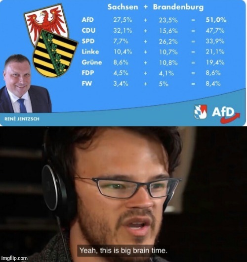 In the very good party AfD, Counting Votes is done differently | image tagged in very good party afd,votes,germany,politicstoo,counting | made w/ Imgflip meme maker