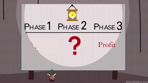 Phase 3 Profit Blank Meme Template