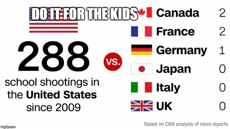 American Exceptionalism | DO IT FOR THE KIDS | image tagged in school,mass shooting,kids,guns | made w/ Imgflip meme maker