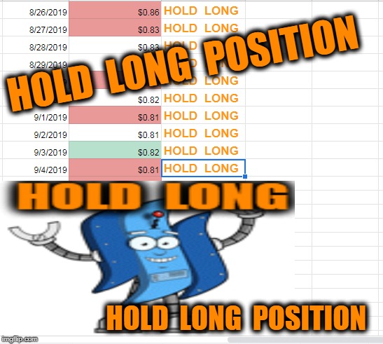 HOLD  LONG  POSITION; HOLD  LONG  POSITION | made w/ Imgflip meme maker