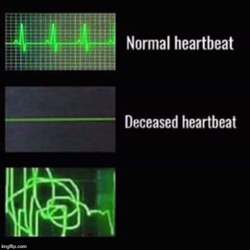High Quality Heartbeat comparisons Blank Meme Template