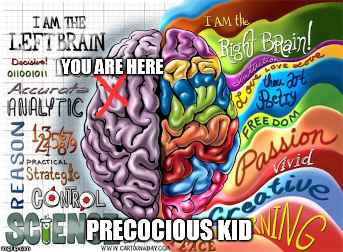 YOU ARE HERE PRECOCIOUS KID | made w/ Imgflip meme maker