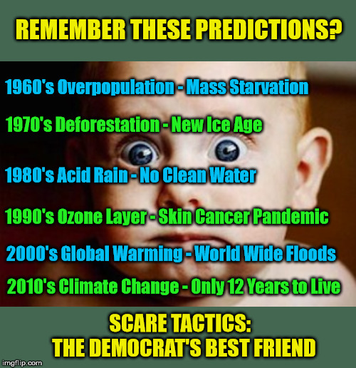 Oh No! Help! | REMEMBER THESE PREDICTIONS? SCARE TACTICS:   THE DEMOCRAT'S BEST FRIEND | image tagged in liberal logic,scary things,democrats,climate change,maga | made w/ Imgflip meme maker