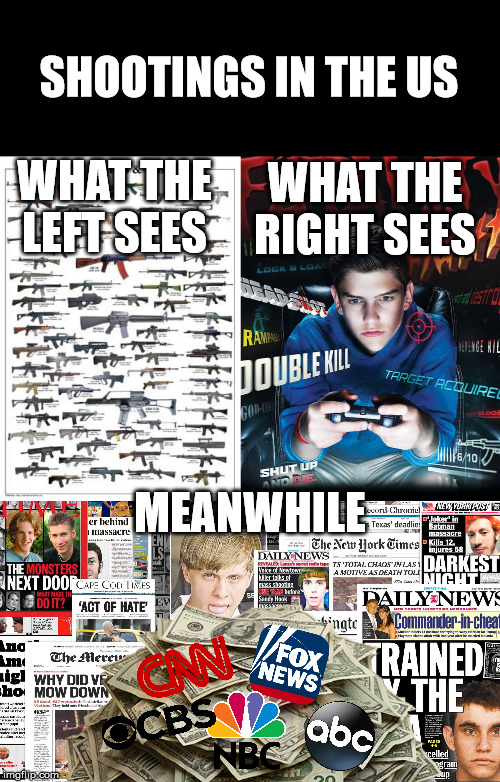 News media banking on tragedy and subtly inspiring more cases | SHOOTINGS IN THE US; WHAT THE RIGHT SEES; WHAT THE LEFT SEES; MEANWHILE | image tagged in politics,american politics,firearms,shootings | made w/ Imgflip meme maker