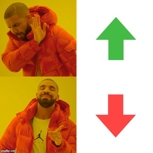 Drake Hotline Bling Meme | image tagged in memes,drake hotline bling | made w/ Imgflip meme maker