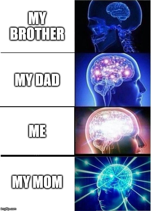 Expanding Brain Meme | MY BROTHER; MY DAD; ME; MY MOM | image tagged in memes,expanding brain | made w/ Imgflip meme maker