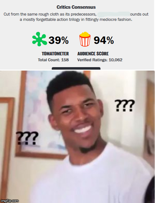 Why does this happen so often? have an example? | image tagged in nick young,movie reviews,movie critics | made w/ Imgflip meme maker