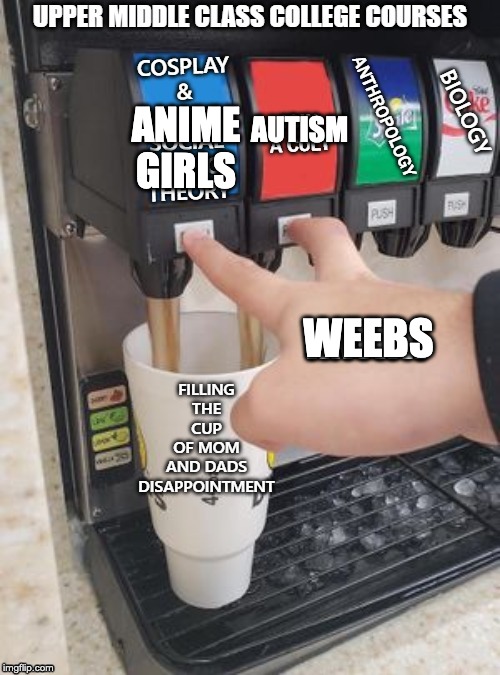 ANIME GIRLS AUTISM WEEBS | made w/ Imgflip meme maker