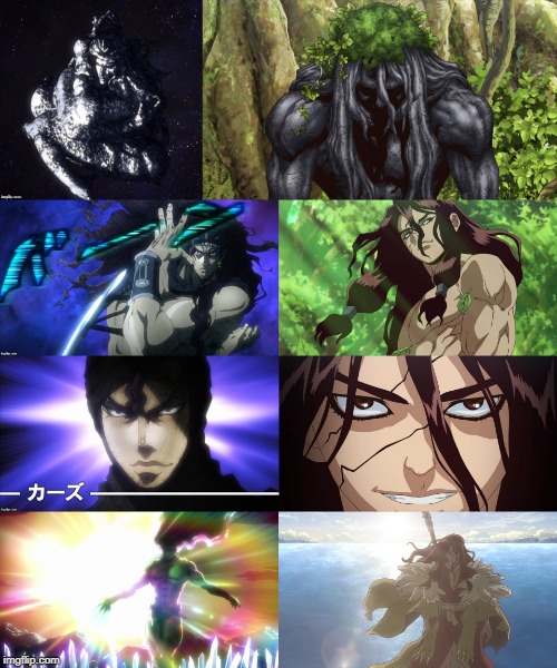 Karsukasa | image tagged in anime,animeme,anime meme,jojo's bizarre adventure | made w/ Imgflip meme maker