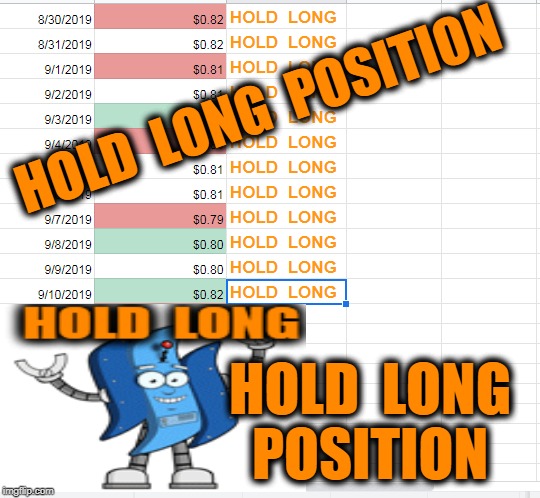 HOLD  LONG  POSITION; HOLD  LONG  POSITION | made w/ Imgflip meme maker