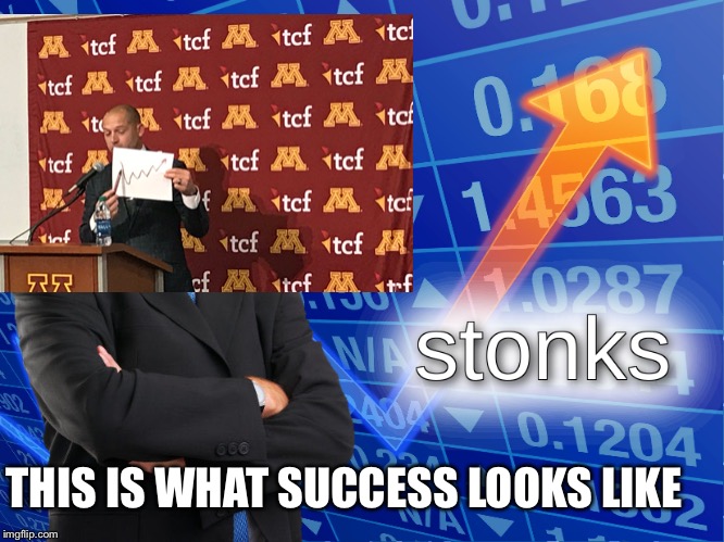 THIS IS WHAT SUCCESS LOOKS LIKE | made w/ Imgflip meme maker