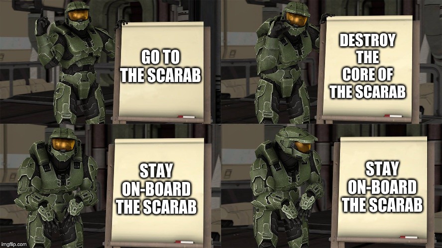 Master Chief's Plan-(Despicable Me Halo) | DESTROY THE CORE OF THE SCARAB; GO TO THE SCARAB; STAY ON-BOARD THE SCARAB; STAY ON-BOARD THE SCARAB | image tagged in master chief's plan-despicable me halo | made w/ Imgflip meme maker