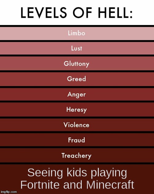 God PLEASE help me. | Seeing kids playing Fortnite and Minecraft | image tagged in levels of hell,fortnite,kids playing fortnite,minecraft,gaming,online gaming | made w/ Imgflip meme maker