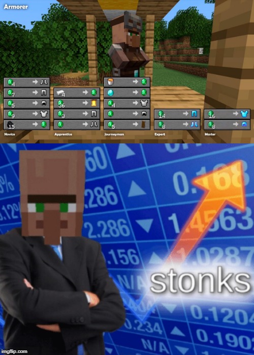 image tagged in villager stonks | made w/ Imgflip meme maker