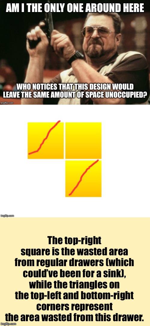 The top-right square is the wasted area from regular drawers (which could’ve been for a sink), while the triangles on the top-left and botto | made w/ Imgflip meme maker