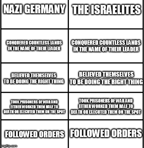 Comparison Chart | THE ISRAELITES; NAZI GERMANY; CONQUERED COUNTLESS LANDS IN THE NAME OF THEIR LEADER; CONQUERED COUNTLESS LANDS IN THE NAME OF THEIR LEADER; BELIEVED THEMSELVES TO BE DOING THE RIGHT THING; BELIEVED THEMSELVES TO BE DOING THE RIGHT THING; TOOK PRISONERS OF WAR AND EITHER WORKED THEM HALF TO DEATH OR EXECUTED THEM ON THE SPOT; TOOK PRISONERS OF WAR AND EITHER WORKED THEM HALF TO DEATH OR EXECUTED THEM ON THE SPOT; FOLLOWED ORDERS; FOLLOWED ORDERS | image tagged in comparison chart,nazi germany,isrealites,bible,abrahamic religions,holocaust | made w/ Imgflip meme maker